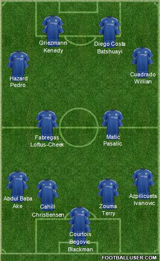 Chelsea Formation 2016