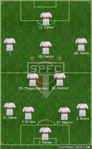 São Paulo FC Formation 2016