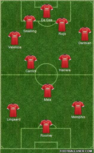 Manchester United Formation 2016