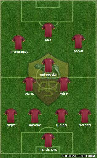 AS Roma Formation 2016