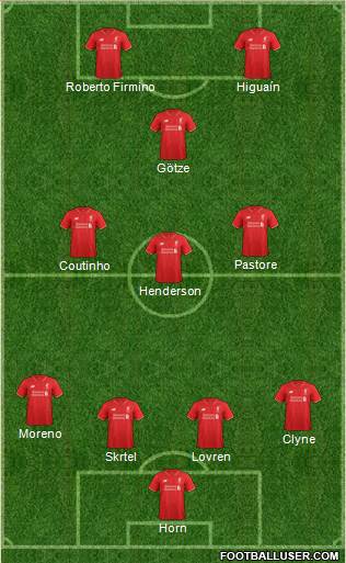 Liverpool Formation 2016