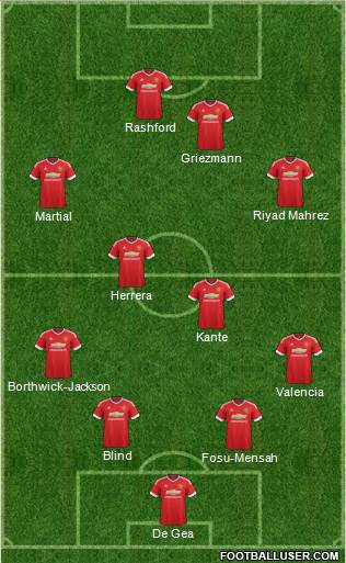 Manchester United Formation 2016