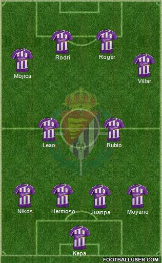 R. Valladolid C.F., S.A.D. Formation 2016