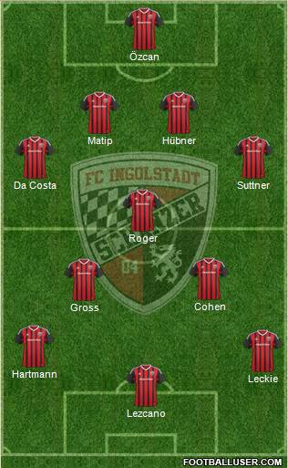 FC Ingolstadt 04 Formation 2016
