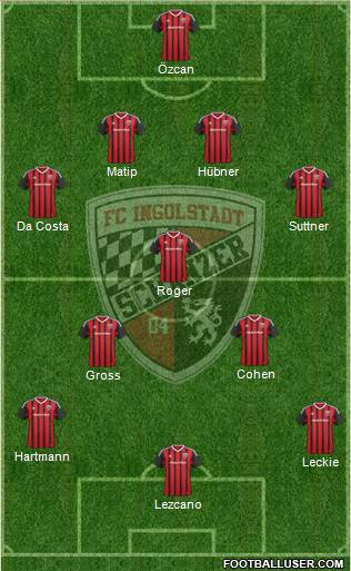 FC Ingolstadt 04 football formation