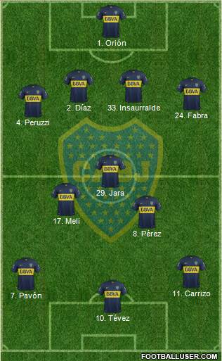 Boca Juniors Formation 2016