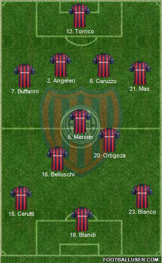 San Lorenzo de Almagro Formation 2016