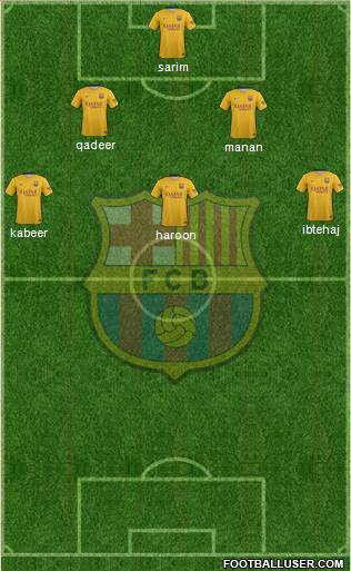 F.C. Barcelona Formation 2016