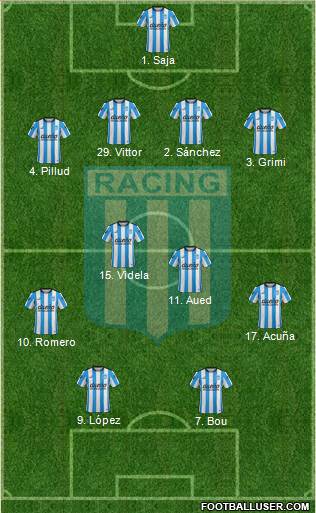 Racing Club Formation 2016