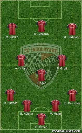 FC Ingolstadt 04 Formation 2016