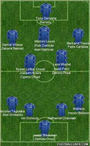 Chelsea Formation 2016