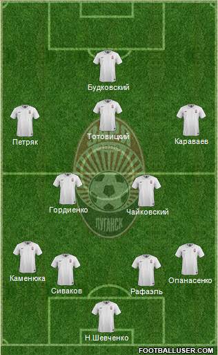 Zorya Lugansk Formation 2016