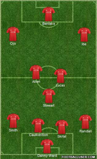 Liverpool Formation 2016