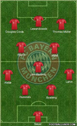 FC Bayern München Formation 2016