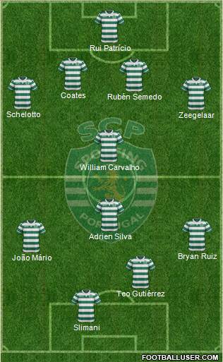 Sporting Clube de Portugal - SAD Formation 2016
