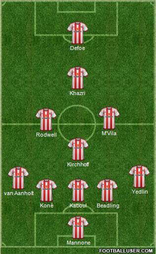 Sunderland Formation 2016