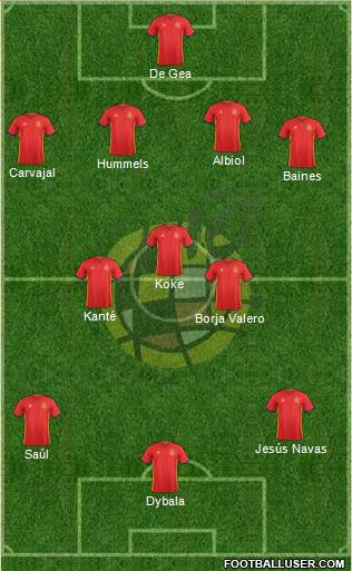 Spain Formation 2016