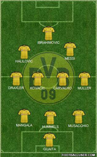 Borussia Dortmund Formation 2016