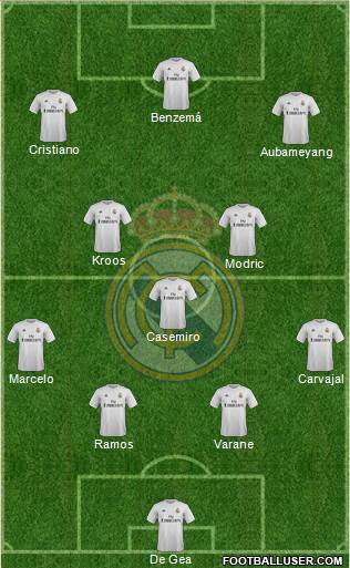 Real Madrid C.F. Formation 2016