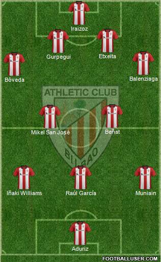 Athletic Club Formation 2016