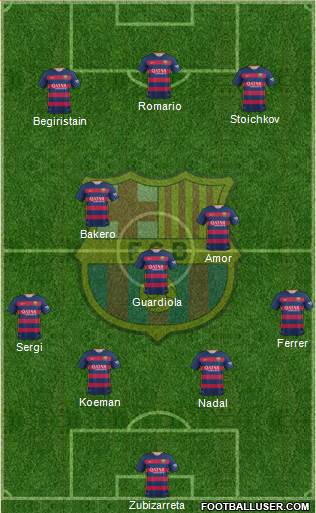 F.C. Barcelona Formation 2016