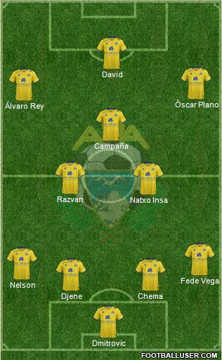 A.D. Alcorcón Formation 2016