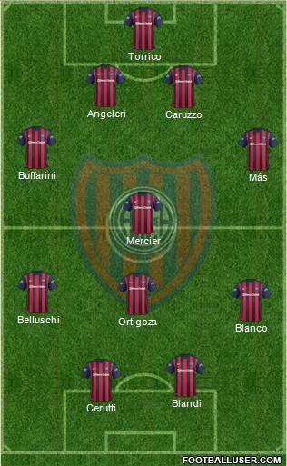 San Lorenzo de Almagro Formation 2016