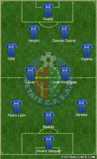 Getafe C.F., S.A.D. Formation 2016