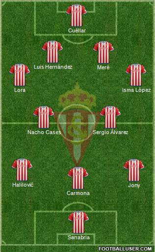 Real Sporting S.A.D. Formation 2016