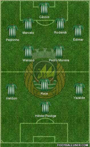 Rio Ave Futebol Clube Formation 2016