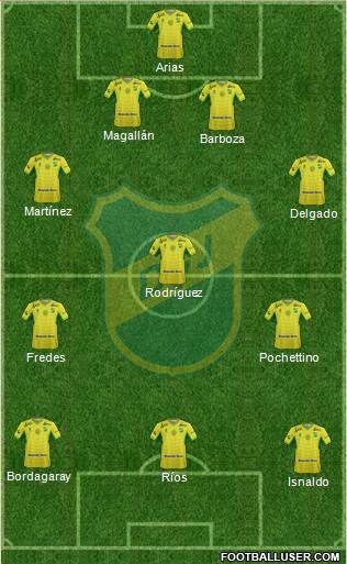 Defensa y Justicia Formation 2016
