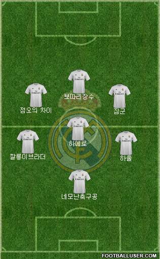 Real Madrid C.F. Formation 2016