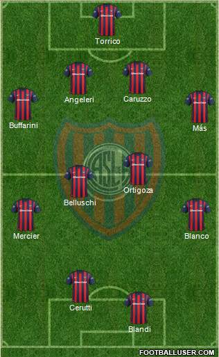 San Lorenzo de Almagro Formation 2016