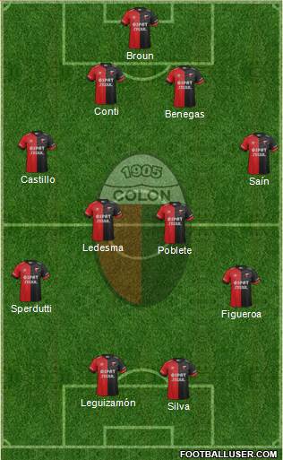 Colón de Santa Fe Formation 2016
