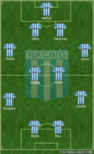 Racing Club Formation 2016