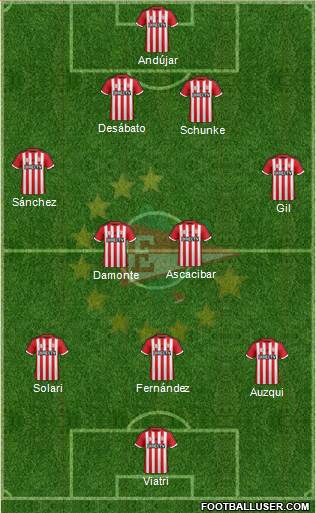 Estudiantes de La Plata Formation 2016