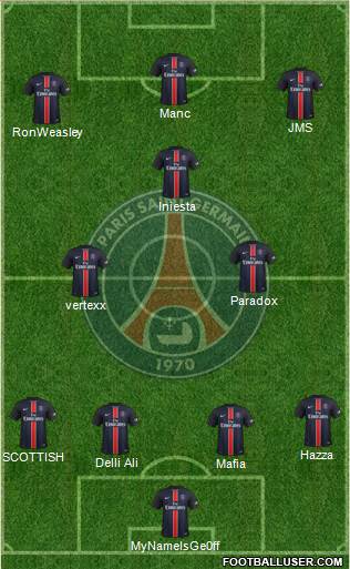 Paris Saint-Germain Formation 2016