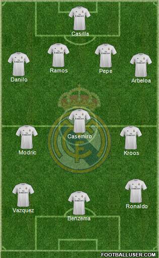Real Madrid C.F. Formation 2016
