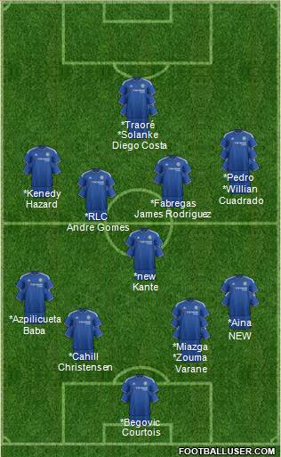Chelsea Formation 2016