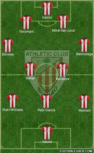 Athletic Club Formation 2016
