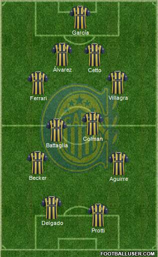 Rosario Central Formation 2016