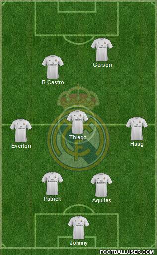 Real Madrid C.F. Formation 2016