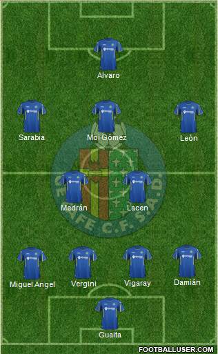 Getafe C.F., S.A.D. Formation 2016