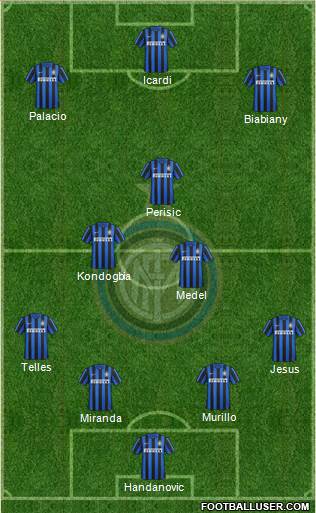 F.C. Internazionale Formation 2016