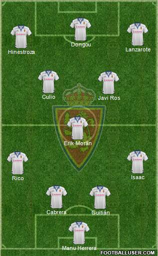 R. Zaragoza S.A.D. Formation 2016