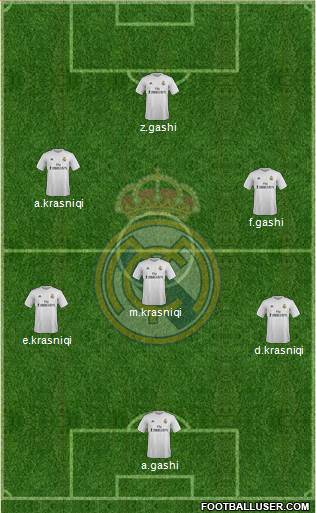 R. Madrid Castilla Formation 2016
