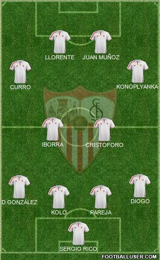 Sevilla F.C., S.A.D. Formation 2016