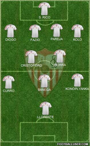 Sevilla F.C., S.A.D. Formation 2016