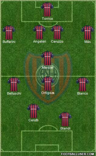 San Lorenzo de Almagro Formation 2016