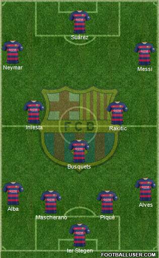 F.C. Barcelona Formation 2016